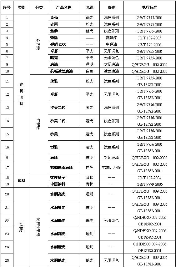 5NmE9H-7SAK3I81ikv_ptw.png
